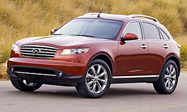 سيارة حديثة في السوق